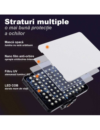 Lampa Foto Video RGB LED Profesionala Ultra Subtire, 360 Culori, 3000K-9900K, 1500mAh, 5W, 20 Efecte, CRI 80+, Mini-Trepied
