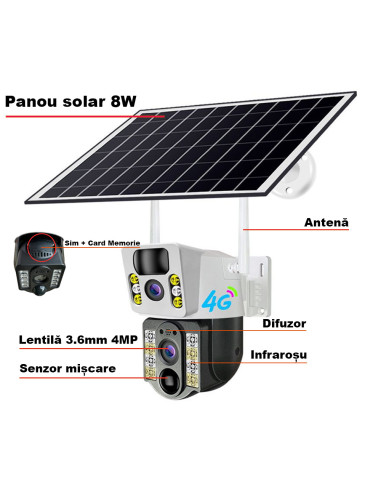 Camera de Supraveghere 4G Dubla, 6MP, Panou Solar 8W, 12.000mAh, Zoom 10x, Nocturna Color, SIM cu internet nelimitat inclus