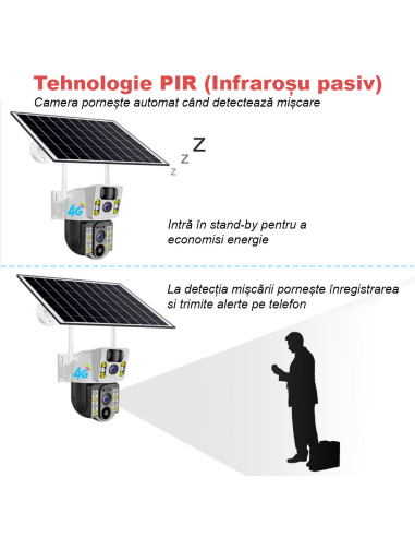 Camera de Supraveghere 4G Dubla, 6MP, Panou Solar 8W, 12.000mAh, Zoom 10x, Nocturna Color, SIM cu internet nelimitat inclus