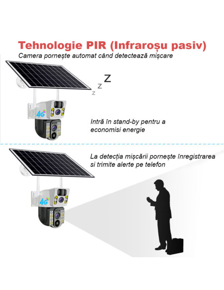 Camera de Supraveghere 4G Dubla, 6MP, Panou Solar 8W, 12.000mAh, Zoom 10x, Nocturna Color, SIM cu internet nelimitat inclus