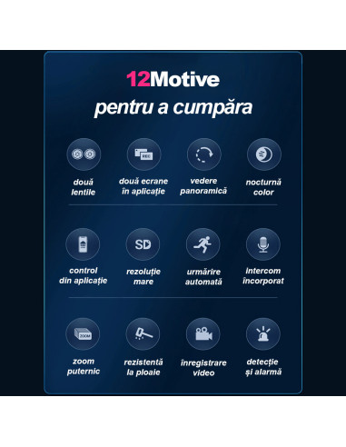 Camera de Supraveghere 4G Dubla, 6MP, Panou Solar 8W, 12.000mAh, Zoom 10x, Nocturna Color, SIM cu internet nelimitat inclus