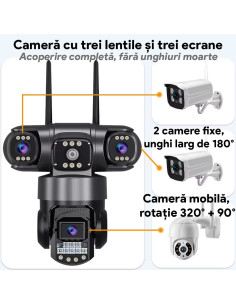 Camera Supraveghere WiFi 6MP, Tripla, 3 Ecrane, Zoom 10X, Unghi 1490° Combinat, Nocturna Color, IP65, Alarme 2