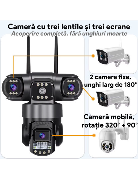 Camera Supraveghere WiFi 6MP, Tripla, 3 Ecrane, Zoom 10X, Unghi 1490° Combinat, Nocturna Color, IP65, Alarme