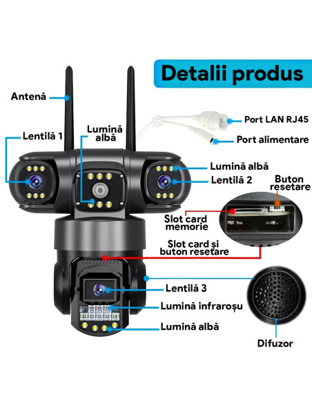 Camera Supraveghere WiFi 6MP, Tripla, 3 Ecrane, Zoom 10X, Unghi 1490° Combinat, Nocturna Color, IP65, Alarme