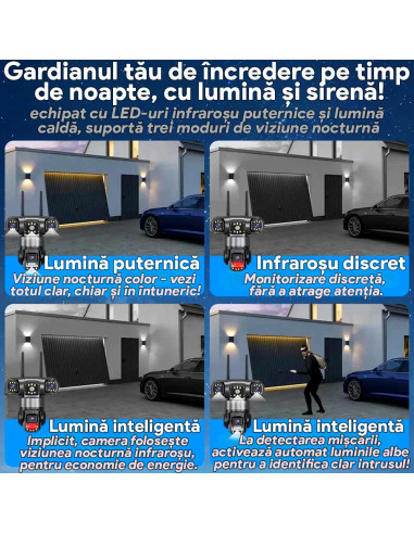 Camera Supraveghere WiFi 6MP, Tripla, 3 Ecrane, Zoom 10X, Unghi 1490° Combinat, Nocturna Color, IP65, Alarme