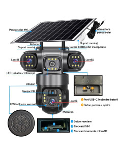 Camera Supraveghere Solara 4G cu SIM, 6MP, Zoom 10x, Baterie 8000mAh, Panou 8W, Vedere Tripla Rotativa, 3 Ecrane, SIM Inclus 2