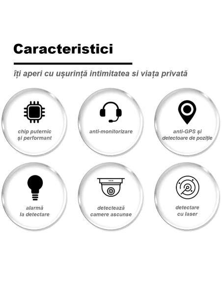 Detector cu AI pentru aparate de spionaj, camere ascunse, microfoane spion și GPS tracker, 2000 mAh, 10 ore, 1 MHz - 8 GHz
