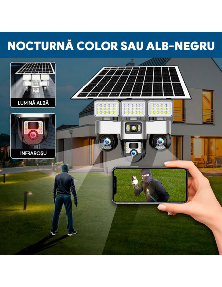 Camera de Supraveghere SIM 4G, Proiector LED, Panou 15W, 3 Camere 15MP cu PTZ, 16000mAh, Card 64GB și Cartelă SIM Incluse