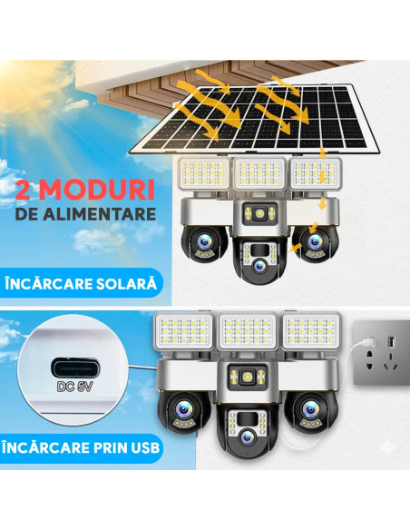 Camera de Supraveghere SIM 4G, Proiector LED, Panou 15W, 3 Camere 15MP cu PTZ, 16000mAh, Card 64GB și Cartelă SIM Incluse