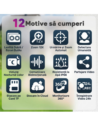 Cameră de Supraveghere AOV 4G cu Panou Solar și SIM, Zoom Optic 12X, Filmare Non-Stop 24/7 (Always On Video), 10000mAh, Alarme