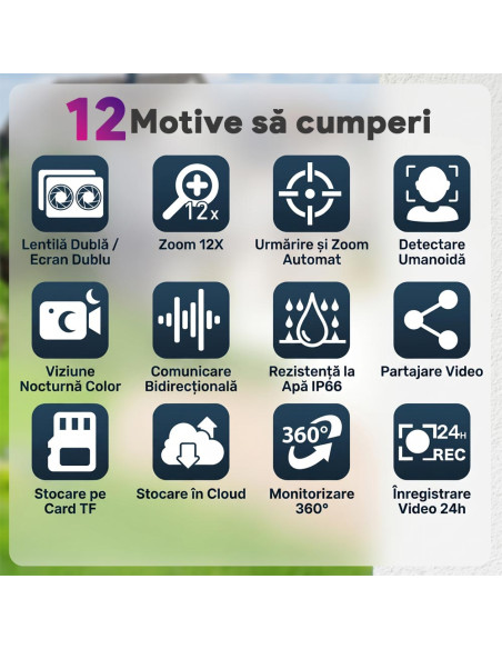 Cameră de Supraveghere AOV 4G cu Panou Solar și SIM, Zoom Optic 12X, Filmare Non-Stop 24/7 (Always On Video), 10000mAh, Alarme