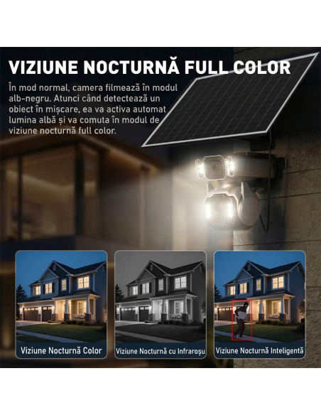 Camera de Supraveghere AOV 4G cu Panou Solar si SIM, Zoom Optic 12X, Filmare Non-Stop 24/7 (Always On Video), 10000mAh, Alarme