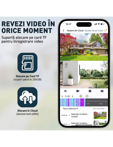 Camera de Supraveghere AOV 4G cu Panou Solar si SIM, Zoom Optic 12X, Filmare Non-Stop 24/7 (Always On Video), 10000mAh, Alarme