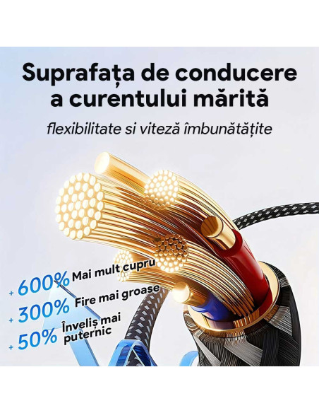 Cablu cu Trei Capete 3-in-1 66W, 6A, Fast Charge, 1.2m, USB la USB-C / Lightning / Micro-USB, Cablu USB, Nailon Impletit, iPhone