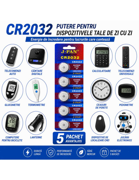 Baterie CR2032, Blister Baterii CR2032 3V Litiu, Pastila 220mAh, 20x3.2mm
