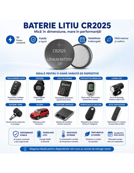 Baterie CR2025, Blister Baterii CR2025 3V Litiu, Pastila 170mAh, 20x2.5mm