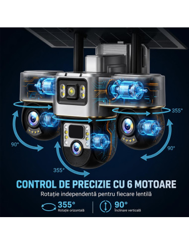 Camera de Supraveghere cu SIM 4G, 3 Camere Motorizate 15MP cu PTZ, 8000mAh, 3 Ecrane, Panou 8W, Zoom 10x, Cartela SIM Inclusa