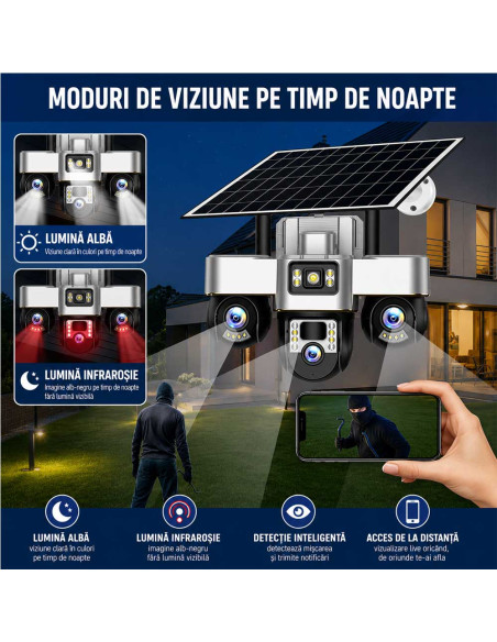 Camera de Supraveghere cu SIM 4G, 3 Camere Motorizate 15MP cu PTZ, 8000mAh, 3 Ecrane, Panou 8W, Zoom 10x, Cartela SIM Inclusa