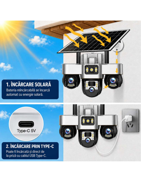 Camera de Supraveghere cu SIM 4G, 3 Camere Motorizate 15MP cu PTZ, 8000mAh, 3 Ecrane, Panou 8W, Zoom 10x, Cartela SIM Inclusa