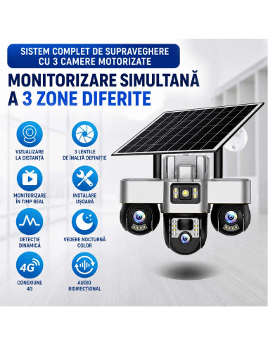 Camera de Supraveghere cu SIM 4G, 3 Camere Motorizate 15MP cu PTZ, 8000mAh, 3 Ecrane, Panou 8W, Zoom 10x, Cartela SIM Inclusa