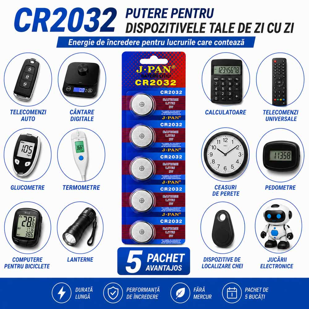 CR2032