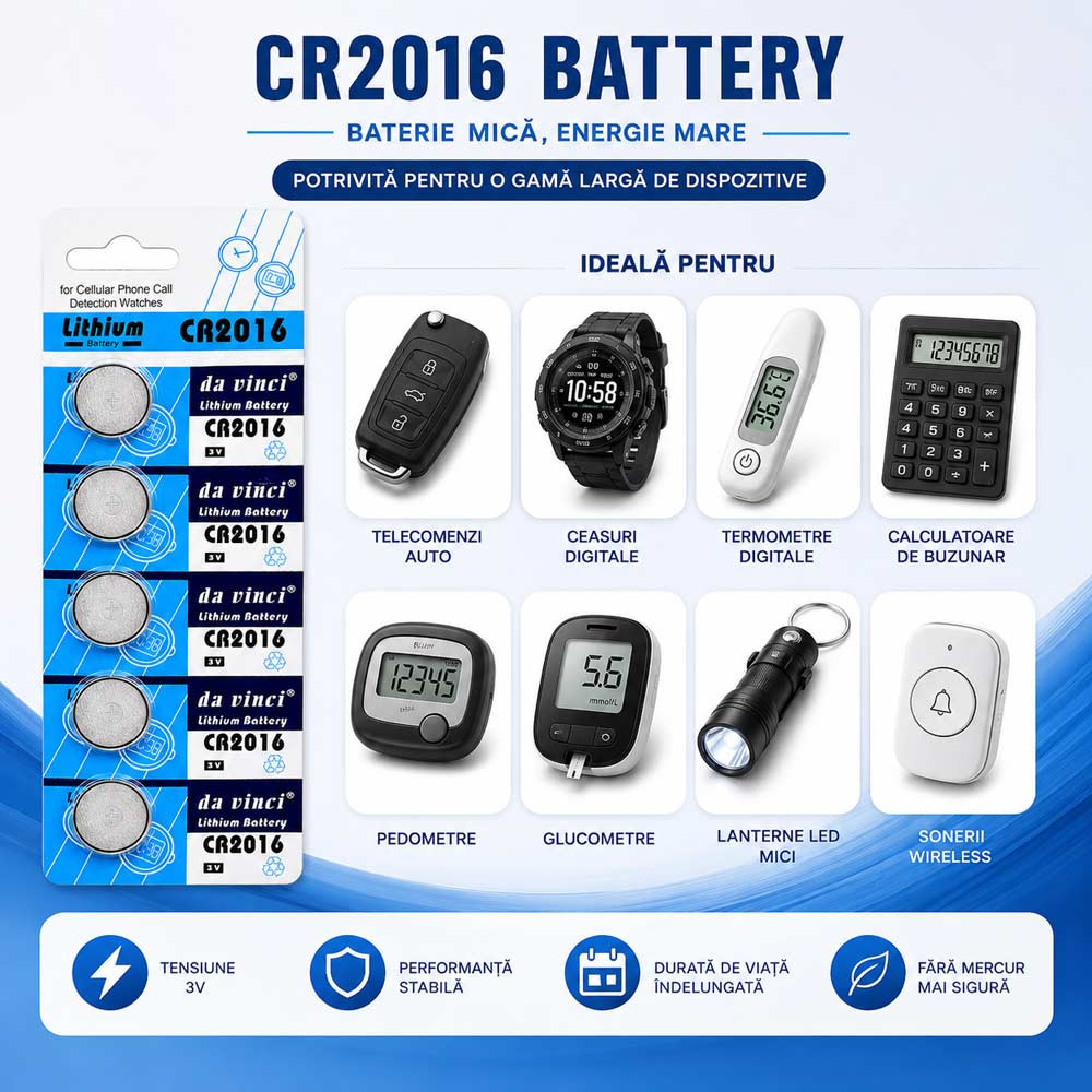 CR2016